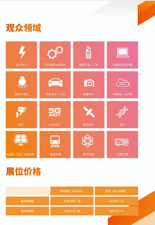 深圳市晶科鑫实业邀您参加四月份深圳电子展